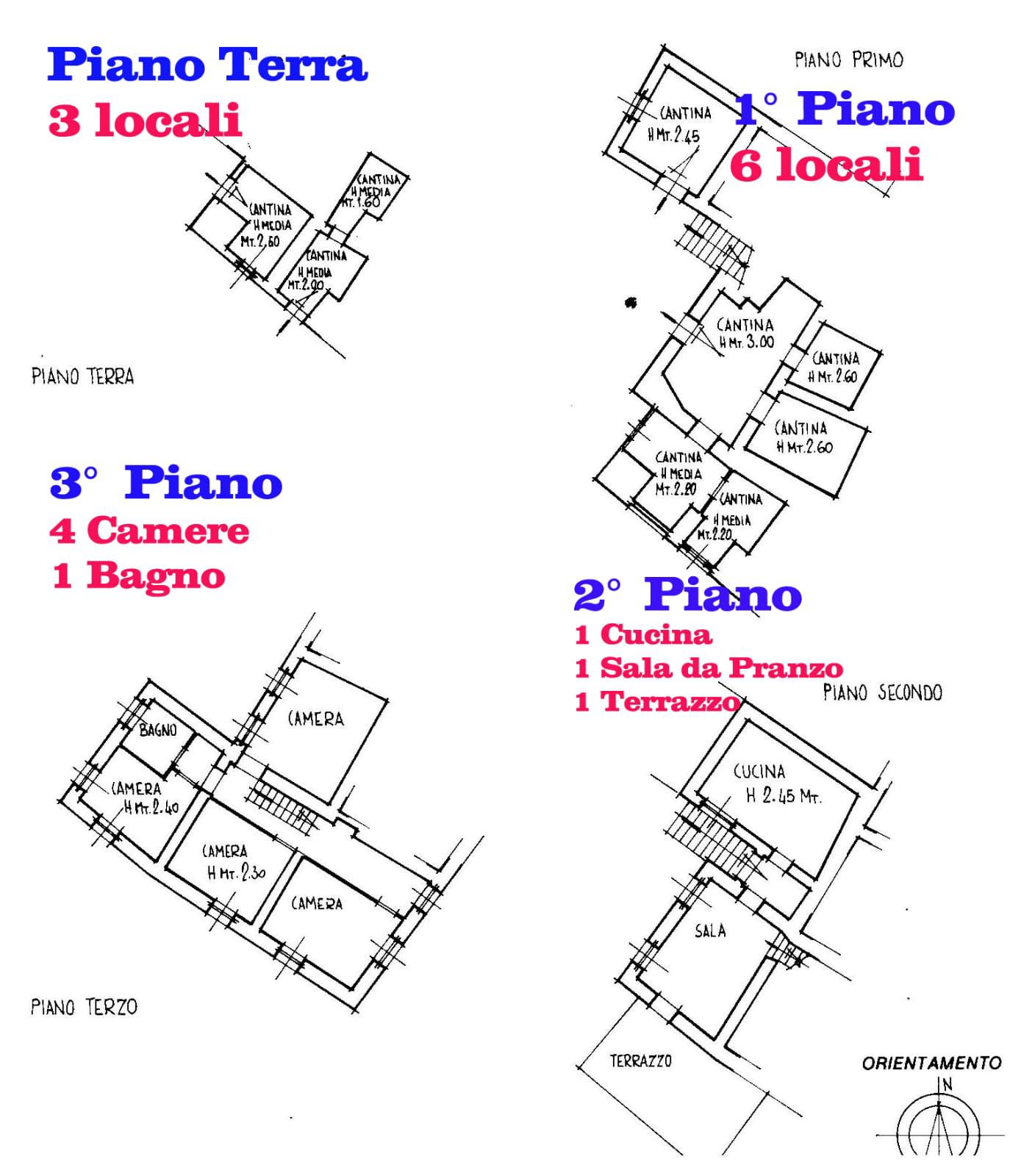 Una casa di carattere con una vista che conquista